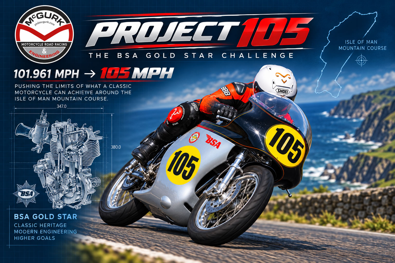 Project 105 BSA Gold Star